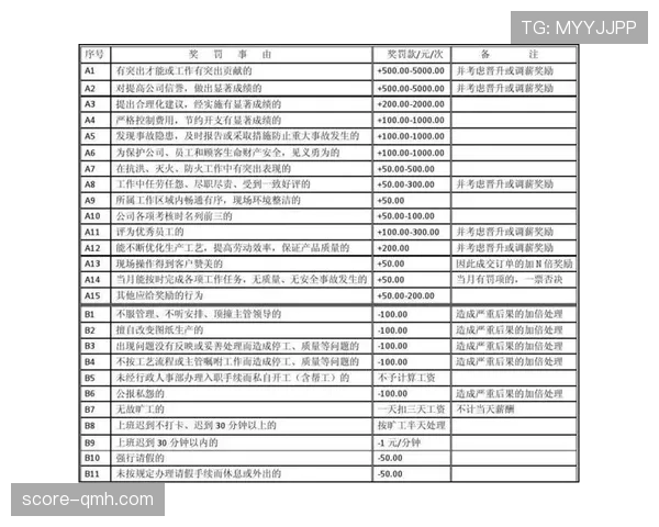 五秒违例具体包括哪些情况?规则解析与处罚标准详解 五秒违例具体包括哪些情况?规则解析与处罚标准详解